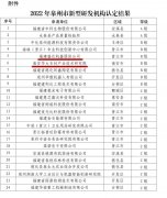 杏耀测速福建盛达机器股份公司、南安华