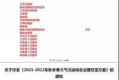 重磅！最新“停工令”来了，涉及建材（