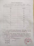 杏耀手机APP登录山东各石材基地共同发出抵制章