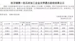 杏耀注册长泰县枋洋镇第一批、第二批石
