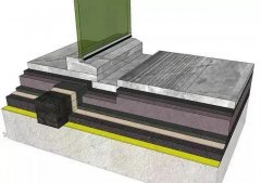 这几种工艺节点，石材设计师必须掌握