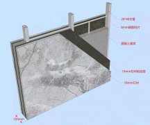 石材基层骨架的常用做法