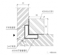 杏耀手机APP登录安全牢靠的转角石材应该
