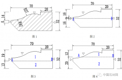 板材复合线条如何做，效果才更好！