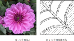 对称美、韵律美.....杏耀测速.石材产品构