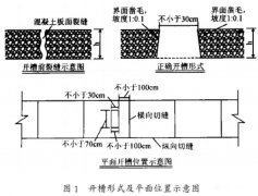 天然大理石材的施工工艺改进与质量控制