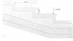 杏耀登录工艺 | 石材台阶收口处理