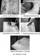 洞石加工工艺详解