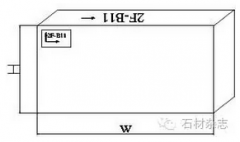 杏耀测速石材产品编号及说明