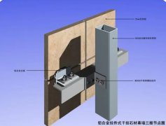 杏耀登录建筑幕墙装饰之国内石材干挂方法