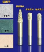 石材开料加工工艺之刀具详解