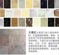 石材基础知识 这些您都了解吗