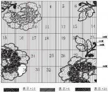 杏耀注册【干货】各种石材拼花加工工艺