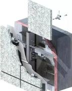 石材幕墙的标准、深化设计及特点缺点