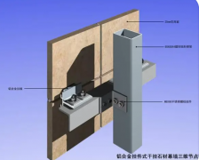 干挂石材幕墙的相关知识