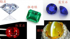 玉石宝石有何不同