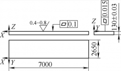 磨光大板地面石材的厚度公差、平面度公差测量