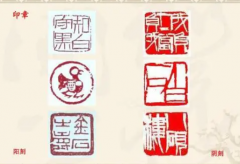 杏耀平台图解阳刻和阴刻