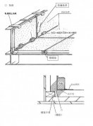 杏耀登录日本预制混凝土石材反打工艺