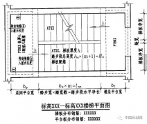 楼梯平法施工图相关计算公式全汇总