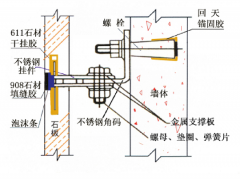 杏耀测速石材的点挂和干挂还分不清楚吗？