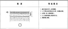全面解析大理石空鼓成因及预防处理措施